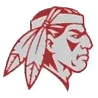 John Bartram High School